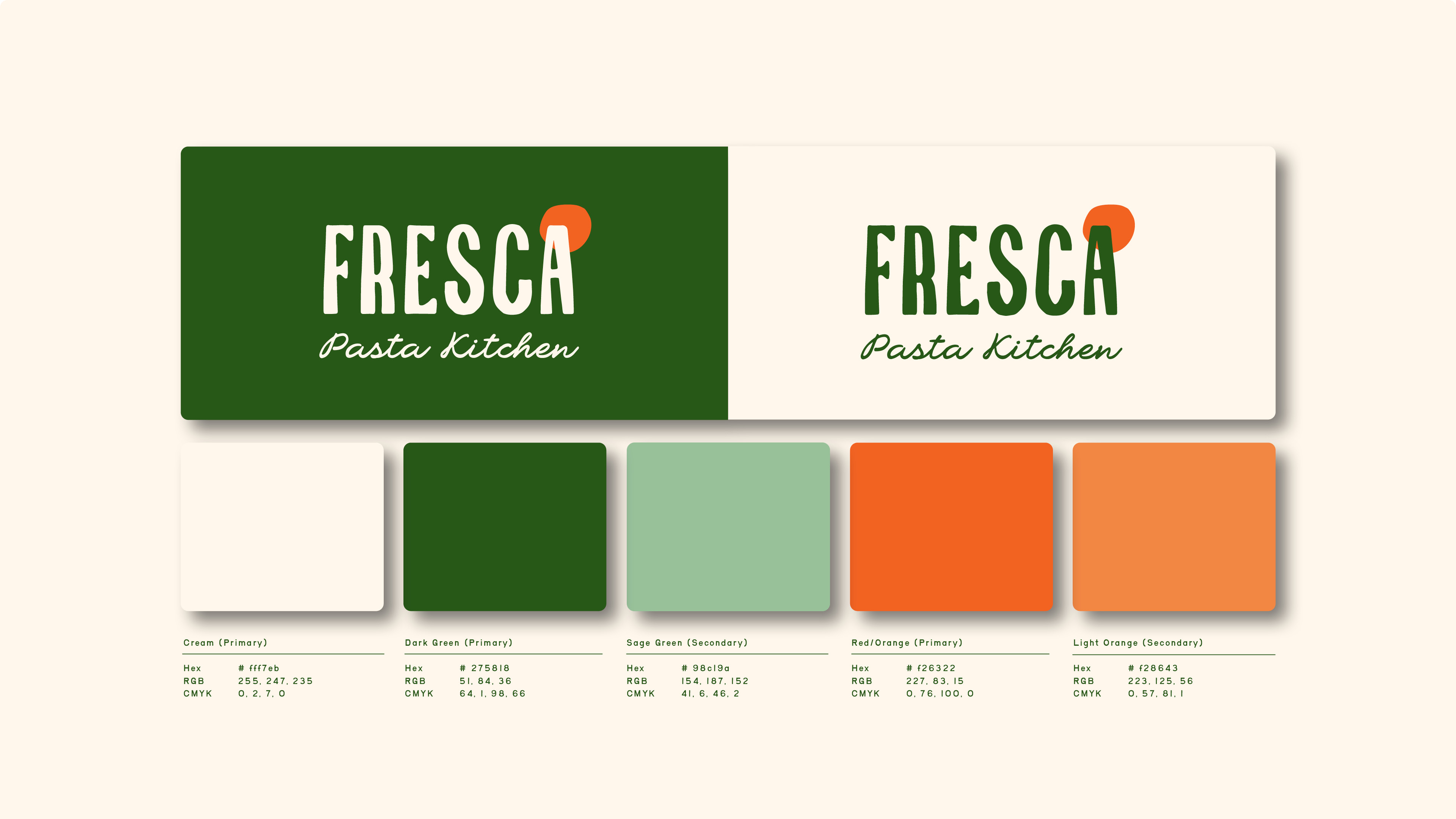 FPK Fresca Pasta Kitchen Case Study5