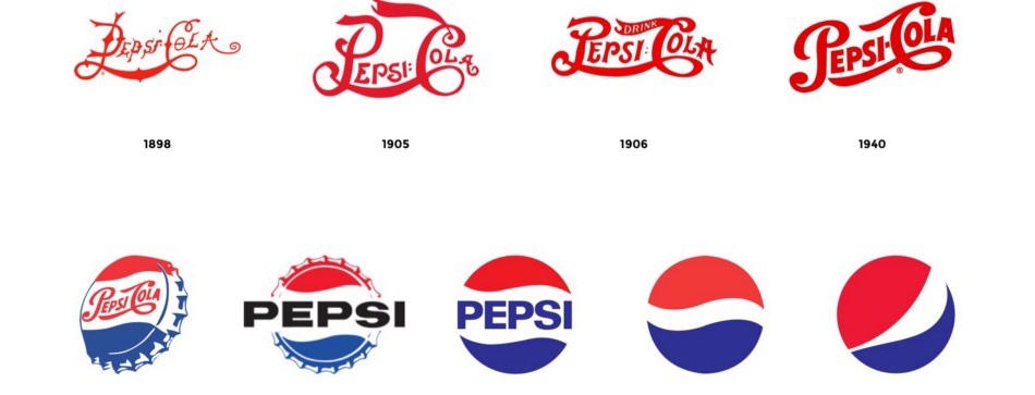 Pepsi logo development