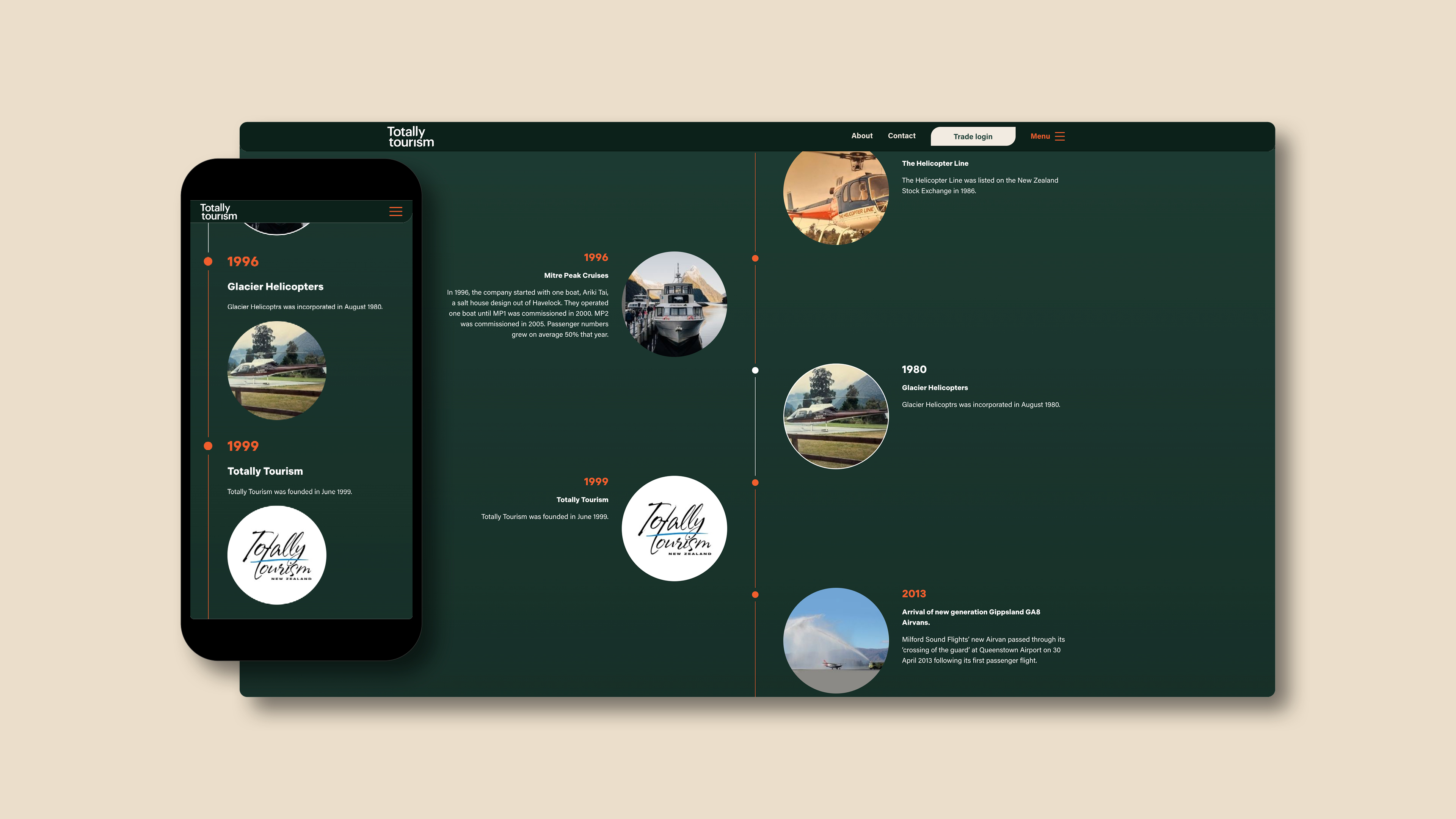 TTL Totally Tourism Case Study8