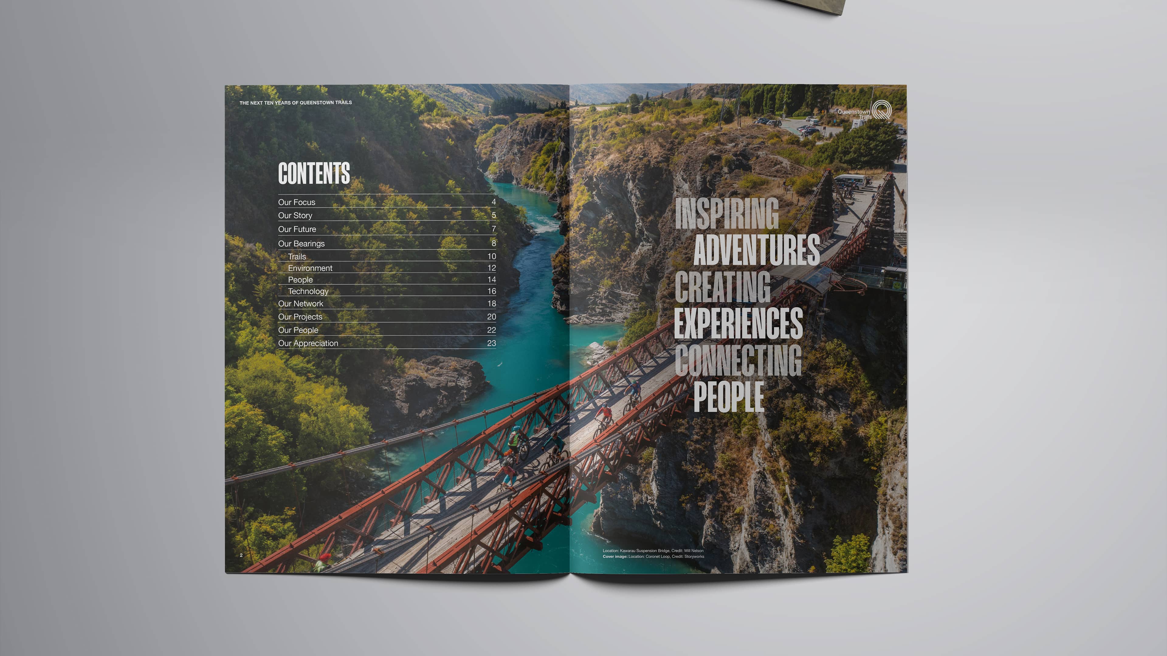 Fluid Queenstown Trail Annual report 2