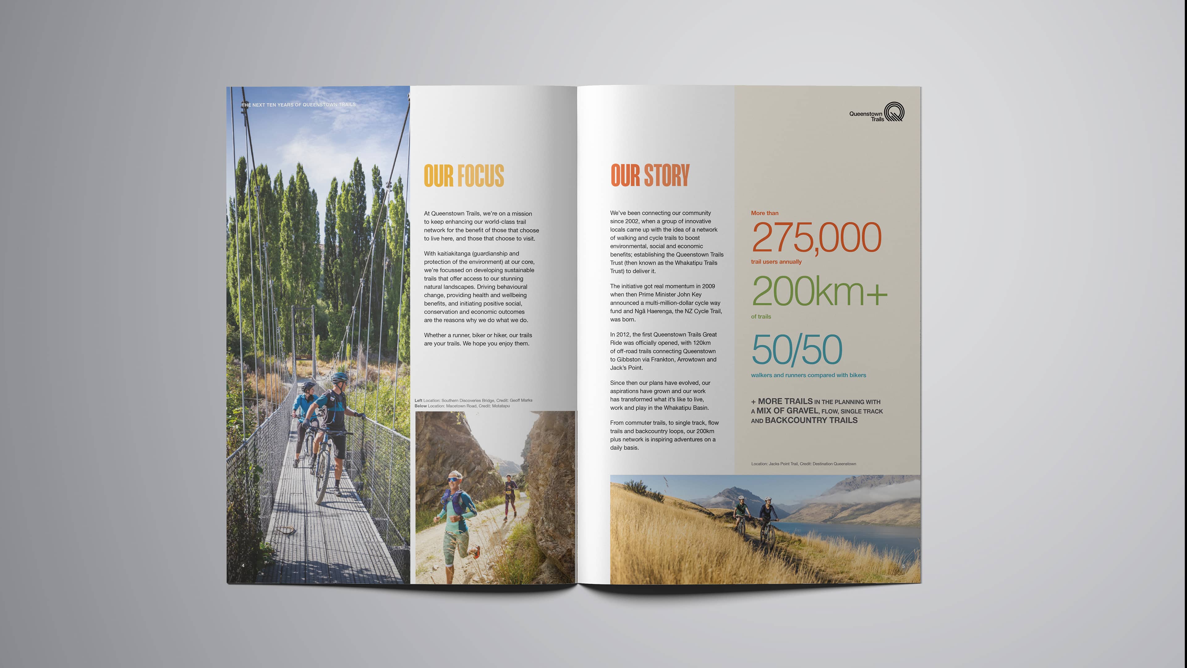 Fluid Queenstown Trail Annual report 3